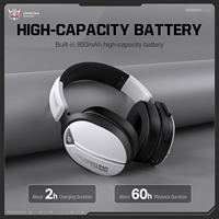 ONIKUMA GT887 USB2.4G/Type-C 2.4G Wireless Gaming Headset 950mAh Battery Microphone Support 120° Free Rotation