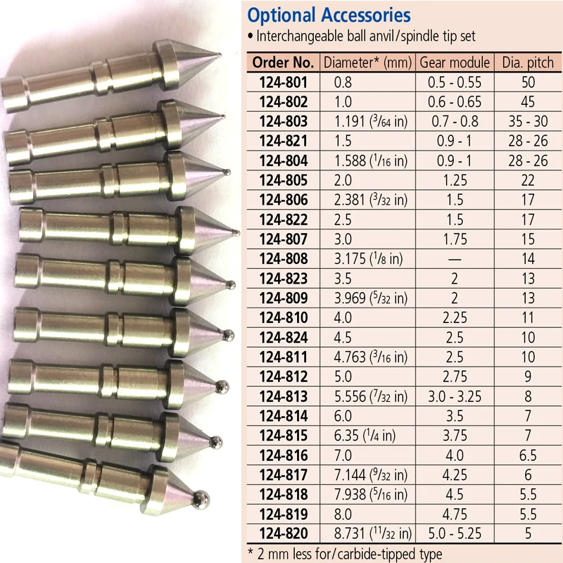 Original   gear outside micrometer Ball Anvil 124-822 821 801 823 803 824 high-precision machinery Gear pitch diameter