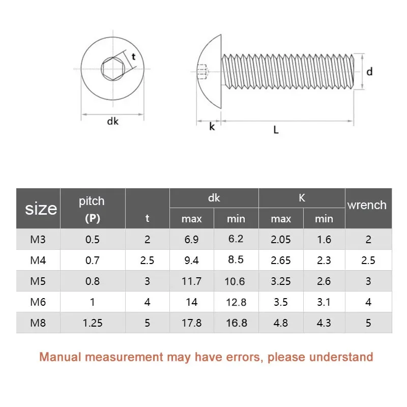 20pcs Stainless steel Big Flat Round Head Inner Hexagon Screw Bolt M6 6mm M5 5mm for Motorcycle Scooter ATV Moped Plastic Cover