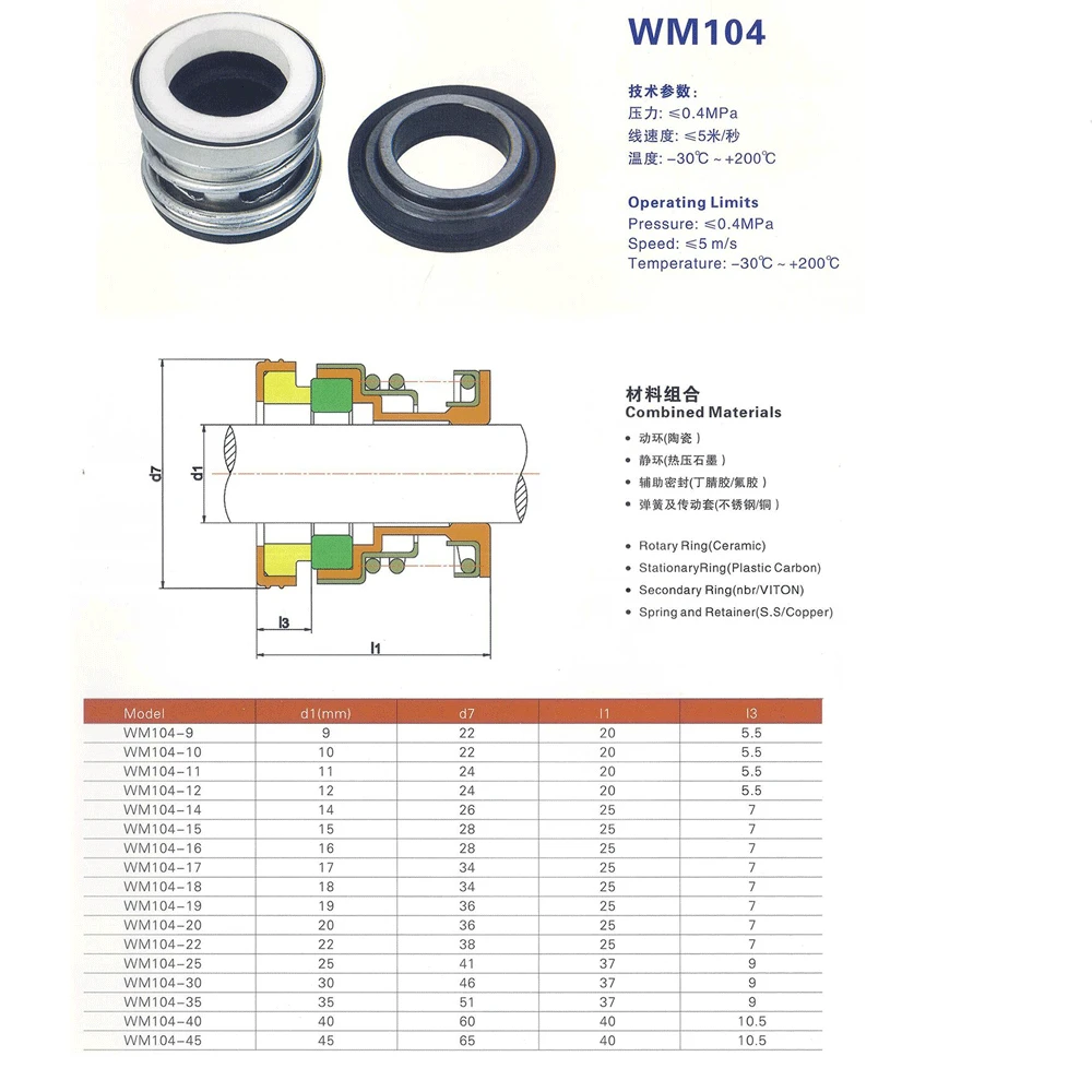 WC-WC-NBR TG104-12/14/15/17/18/20/22/25/30/35/40/45mm Mechanische Welle Dichtung Einzigen Frühling Für Wasserpumpe – Detail 2