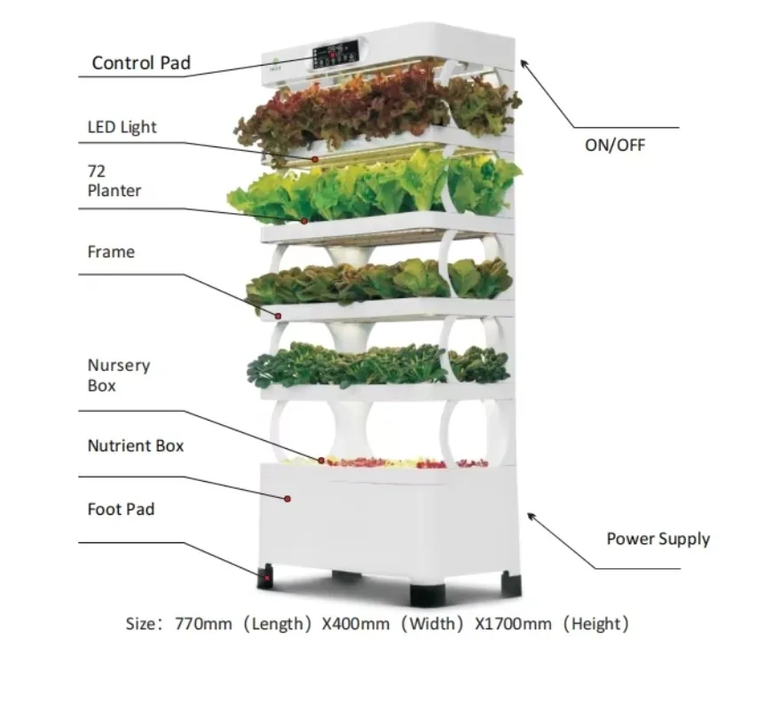 زراعة حديقة الزراعة معدات الزراعة المائية للري التجاري لنمو النباتات الداخلية