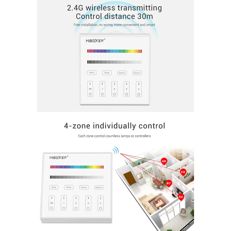 Miboxer Brightness/CCT/RGB/RGBW/RGB+CCT Smart Panel Remote Controller B0/B1/B2/B3 4-Zone Dimmer for Milight LED Controller/Lamp