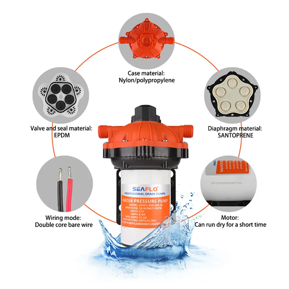SEAFLO Diaphragm Water Pump 5.0GPM 60PSI DC12/24V Volts Electric Yacht Boat Marine RV Caravan High Pressure Supply 5 Chamber