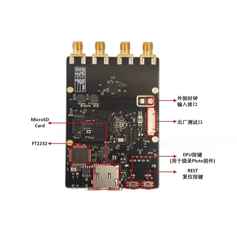 For K210miniSDR Software Radio SDR AD9361 ZYNQ7020 ADI Pluto