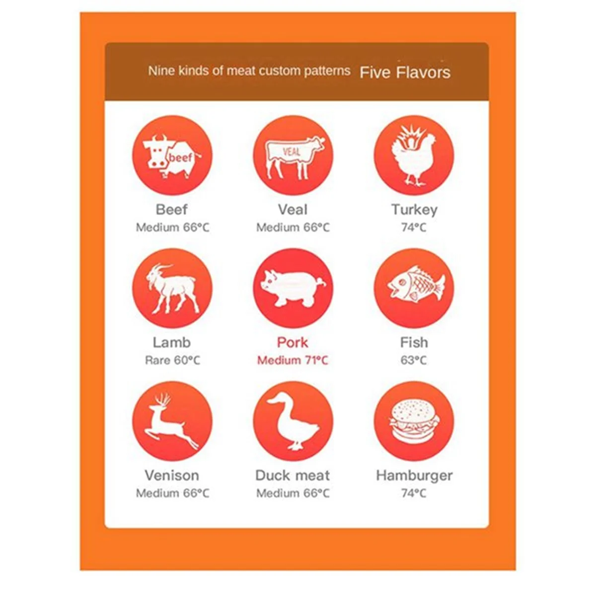 2025-thermometre-alimentaire-a-viande-sans-fil-pour-four-gril-cuisine-bbq-bluetooth-barbecue-fumeur-cuisson-thermometre-alimentaire