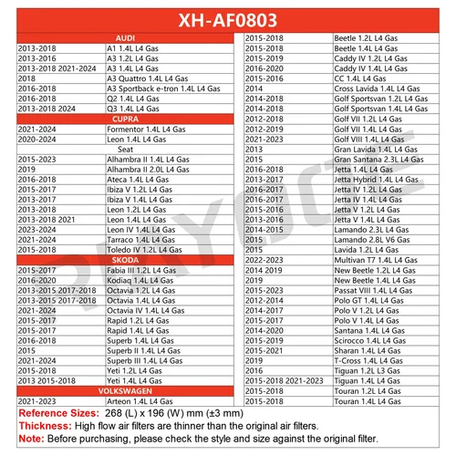 Imagen 2 del producto Filtro de aire de repuesto para R-EP, de alto flujo, para VOLKSWAGEN, POLO, VW, GOLF VII, TIGUAN, SHARAN, SCIROCCO, PASSAT, JETTA, CC, puede limpiar