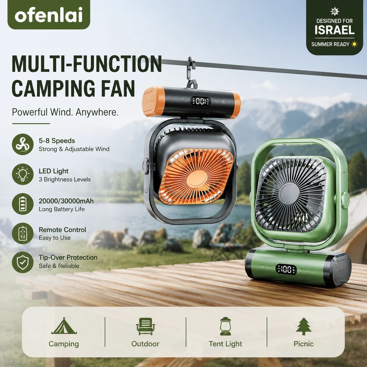 OFENLAI Portable Camping Fan with LED Light Remote Control 30000mAh Rechargeable Tent Fan 6 Speed Oscillating USB