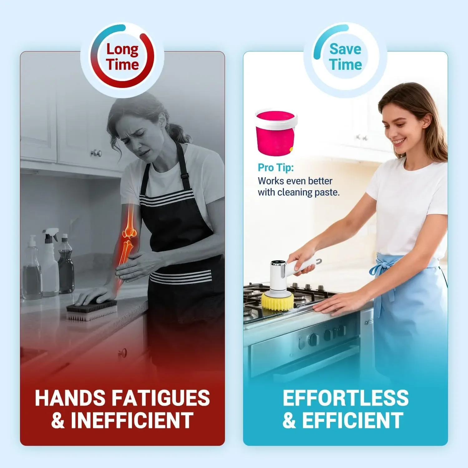 Purificador giratório elétrico de 2 velocidades IP7X à prova d'água, compatível com Scrub Daddy, 4 cabeças substituíveis, varinha de prato leve para forno