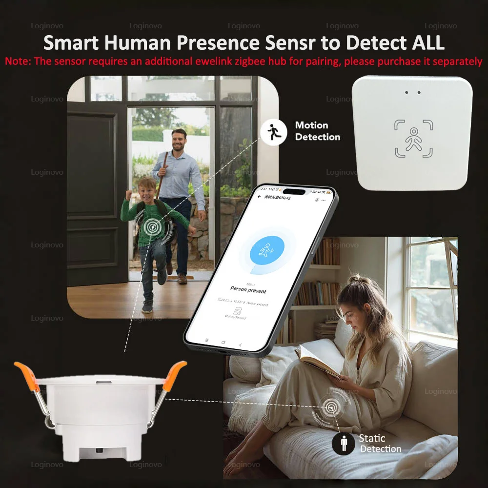 Thumbnail 3 - #30 Latest Motion Sensors Offers