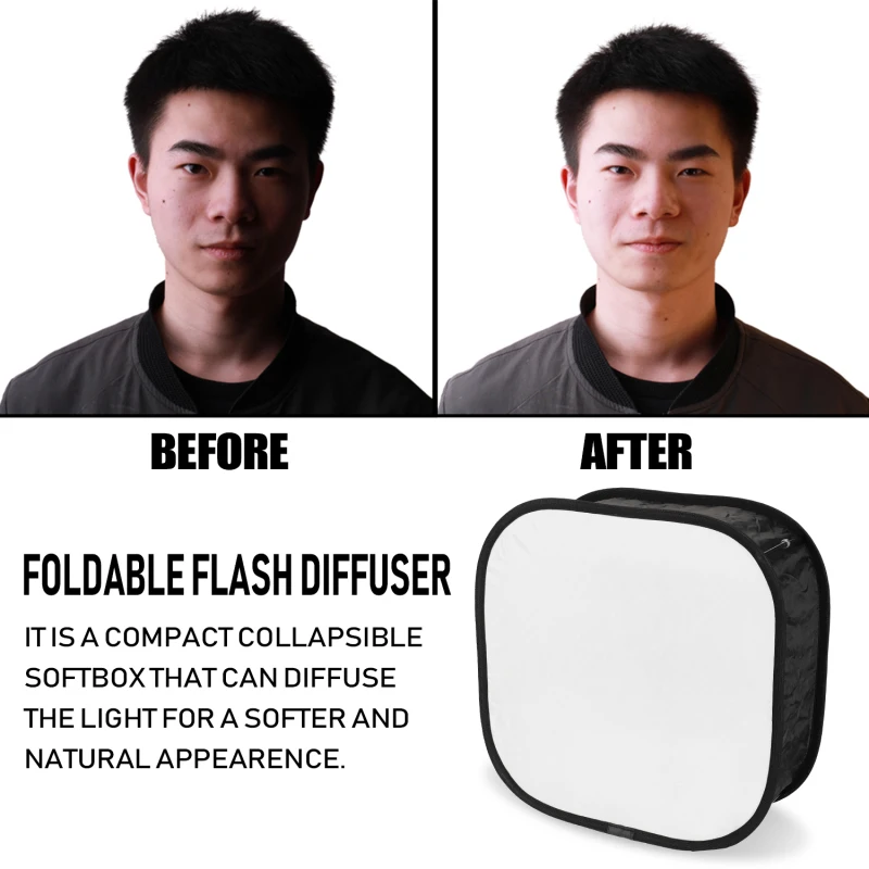 Multifunctional 410mm Mini Portable Foldable Flash Diffuser Easy-fold Design Softbox for Flash Speedlite Soft Filter