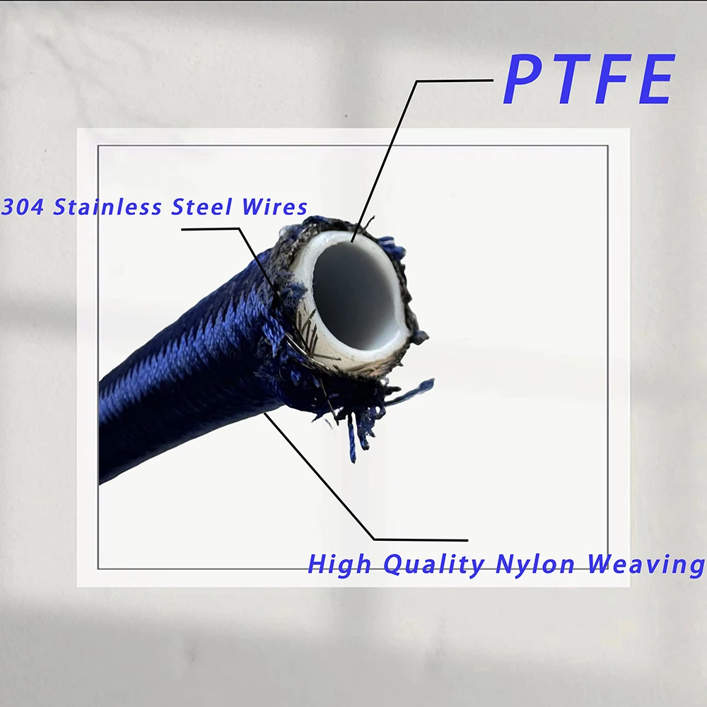 1M-10M AN4-AN20 Przewód paliwowy Wąż PTFE Chłodnica gazowa Rurociąg Rura Nylon 304 Pleciony stal nierdzewna Odporny na wysokie temperatury Niebieski — zdjęcie 3
