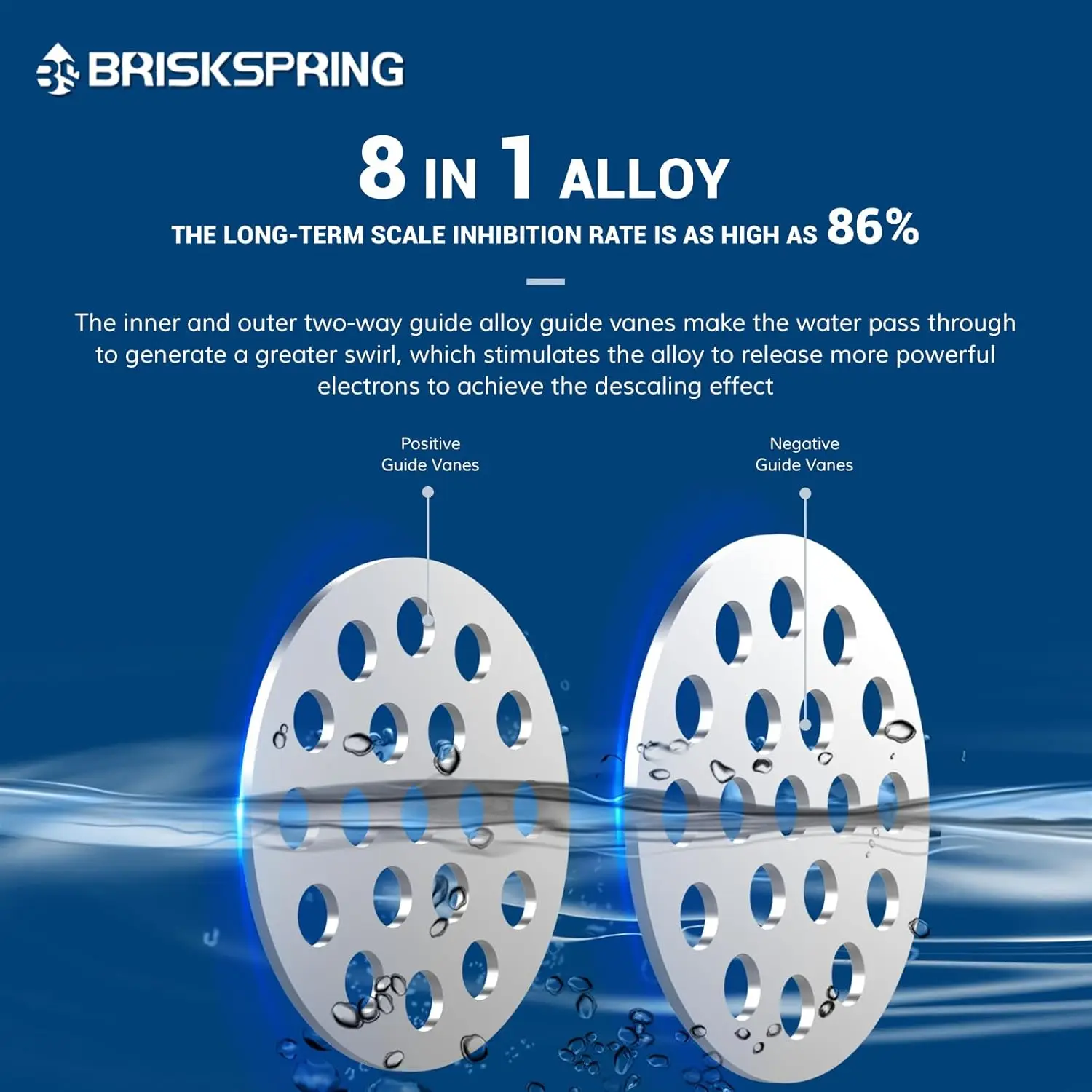 BriskSpring 全館スケール抑制水軟化装置（塩不要）は、水垢や腐食を防ぎます。