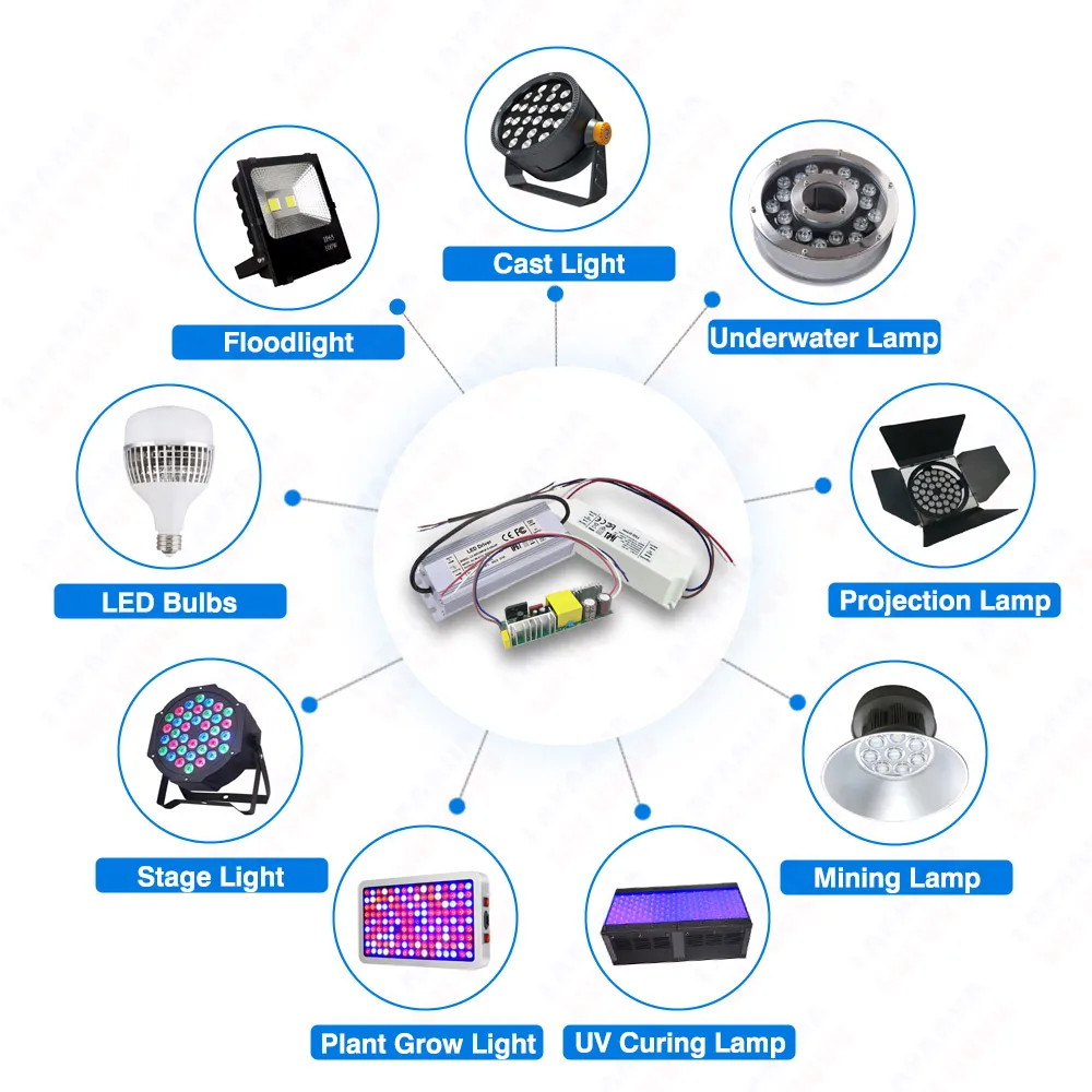 60W 70W 80W LED Driver 2400mA 2100mA 1800mA 1500mA 1200mA 700mA Lighting Transformers 60 70 80 W Watt Power Supply