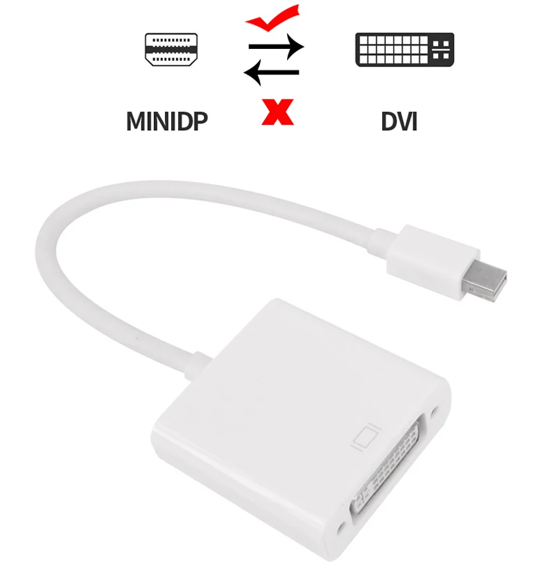 For MacBook Air Pro iMac Mac Thunderbolt DisplayPort Display Port Mini DP To DVI Cable   Adapter 1080P HDTV Monitor Projector TV