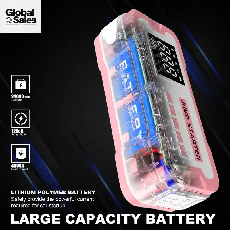 12V Car Emergency Start Power Supply and Portable Car Battery Ignition Power Bank
