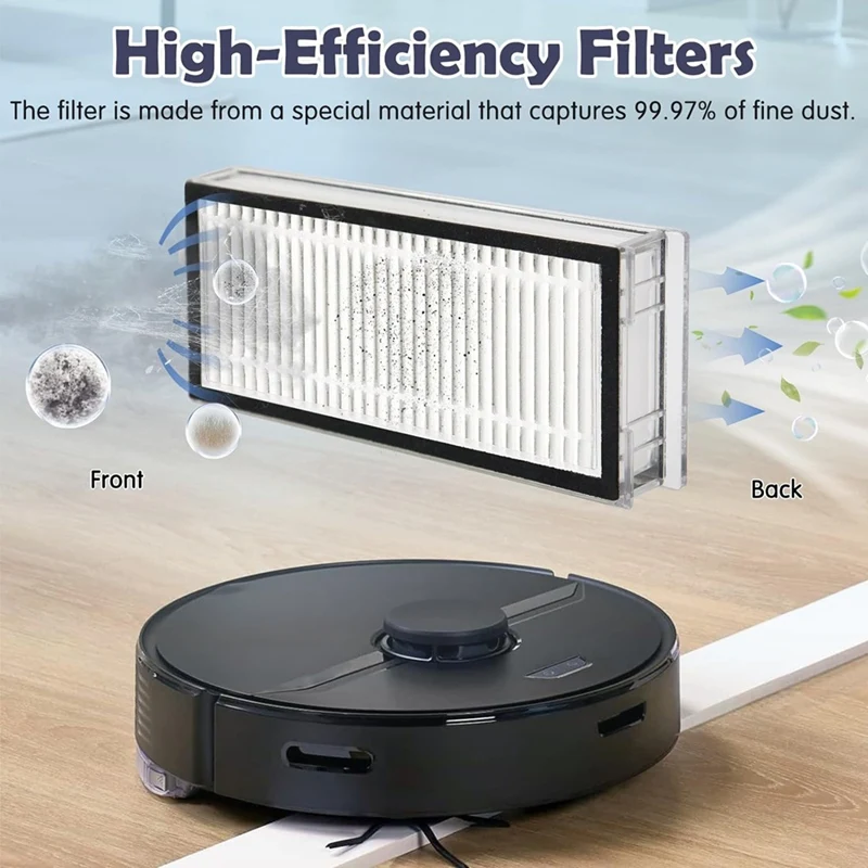 Accessories Kit Replacement Compatible For Roborock Q7 / Q7+ / Q7 Max / Q7 Max+ Robot Vacuum,Main Brush,Mop Cloth Pads