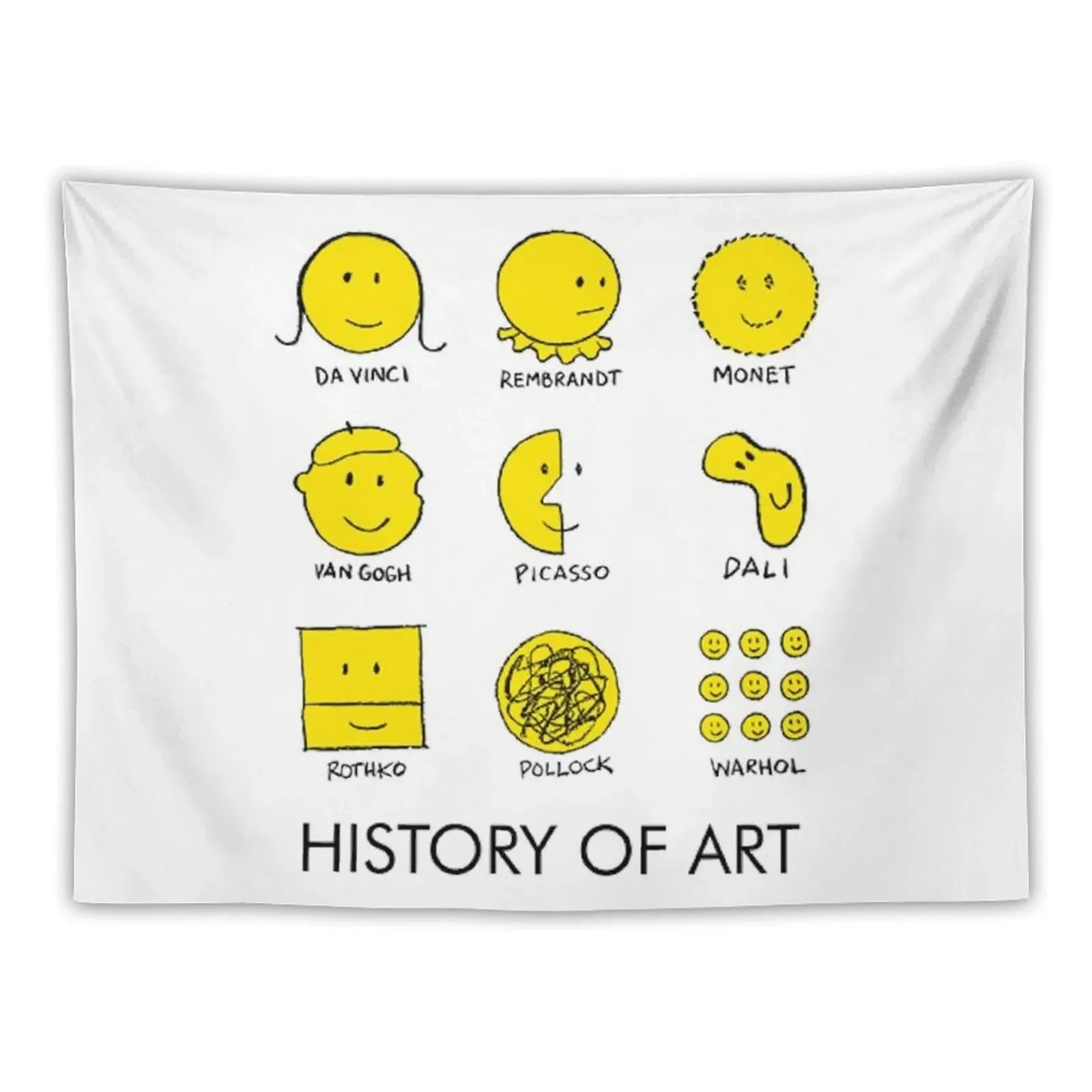 History of Art famous painting movements Tapestry Aesthetic Room Decor Aesthetic Room Decors Tapestry