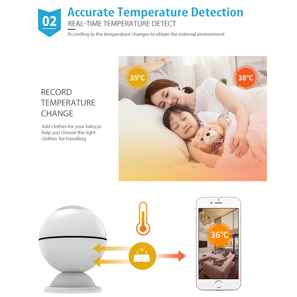 NEO COOLCAM สมาร์ท Z-wave Plus PIR Motion Sensor เครื่องตรวจจับเซ็นเซอร์อุณหภูมิ Lux Z wave Alarm System Motion Sensor