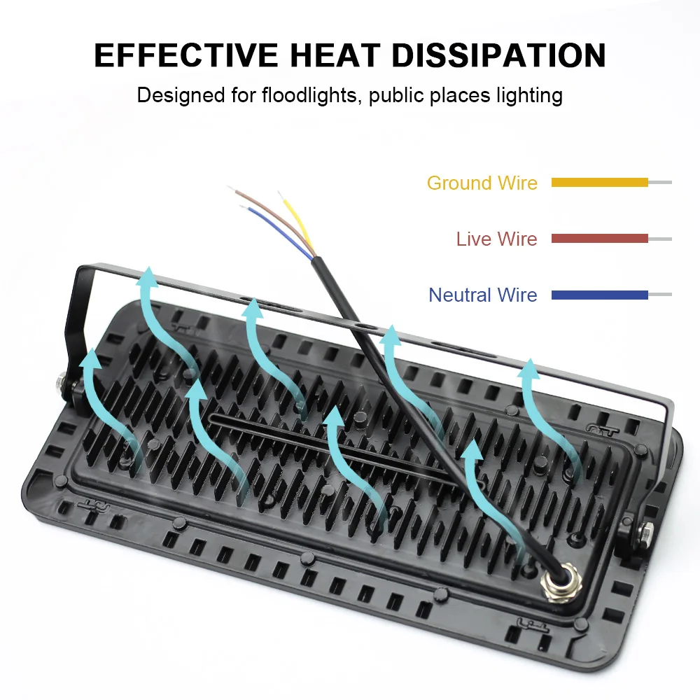 LED كشاف ضوء 100 واط 200 واط IP66 مقاوم للماء الإضاءة في الهواء الطلق حديقة إضاءة الشوارع COB الكاشف الأضواء الجدار LED الكاشف