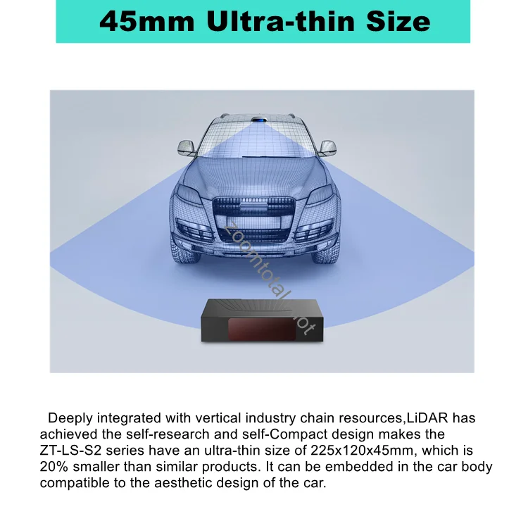 45mm Ultra-thin 250m (@10% reflectivity) 1550nm IMAGE-GRADE ULTRA-DENSE 3D lidar sufficient safety redundancy distance