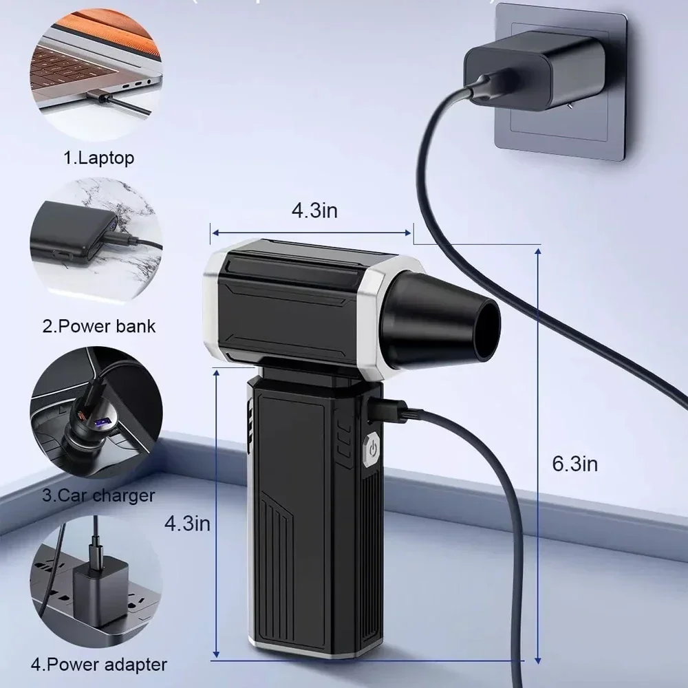 Рисунок 4 - Новый 450000 об/мин