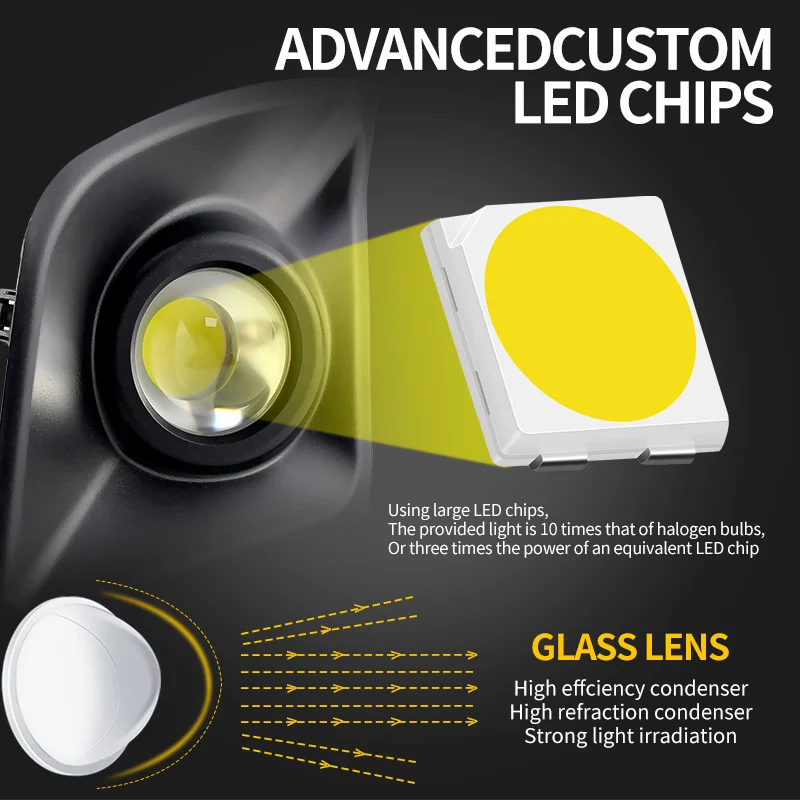 

2Pcs Car LED DRL For Lexus IS200T F-Sport IS250 IS300 IS350 2014 2015 2016 Daytime Running Light Front Fog Lamp Assembly White