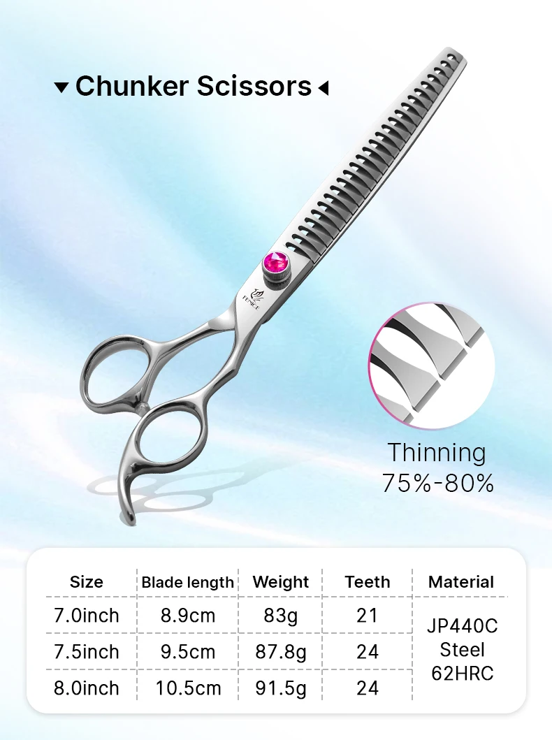 Fenice 7,0/7,5/8,0 Zoll JP440C Haustier-Friseurset, rosarote Schraube, gerade/gebogen/dünner/Chunker für Hunde, Fellpflege, Trimmen – Detail 4