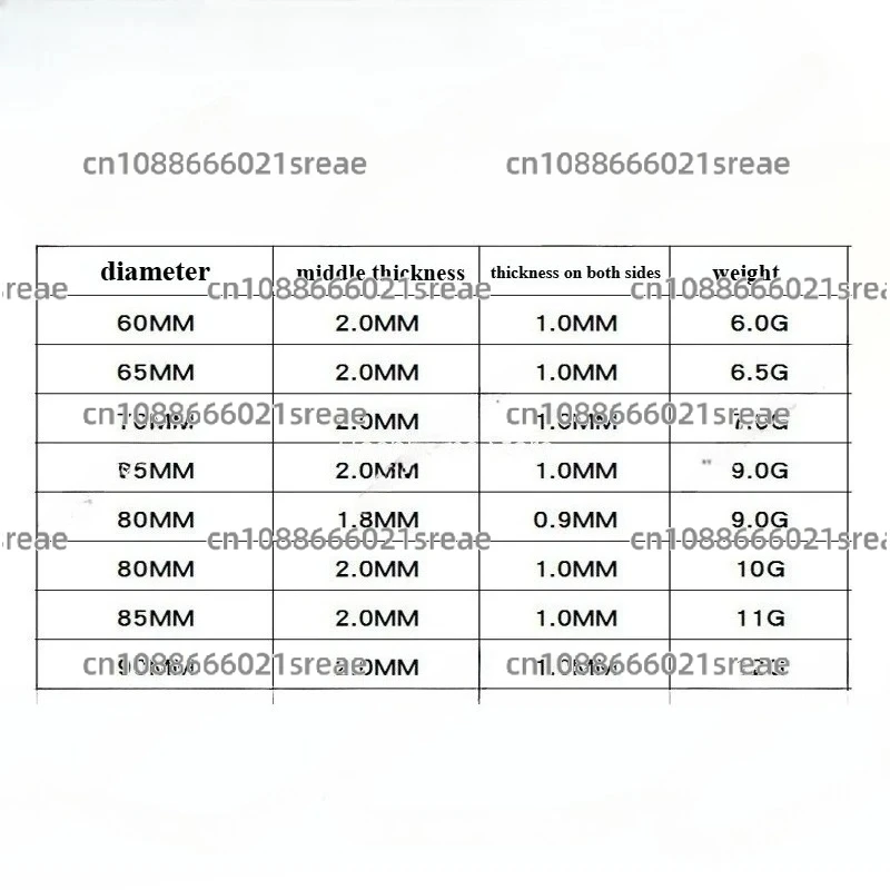 قالب آلة لف الجلد متعدد الوظائف، قالب تجاري منزلي على شكل دائري، قالب زلابية معكرونة، قالب مغلفة باللحم