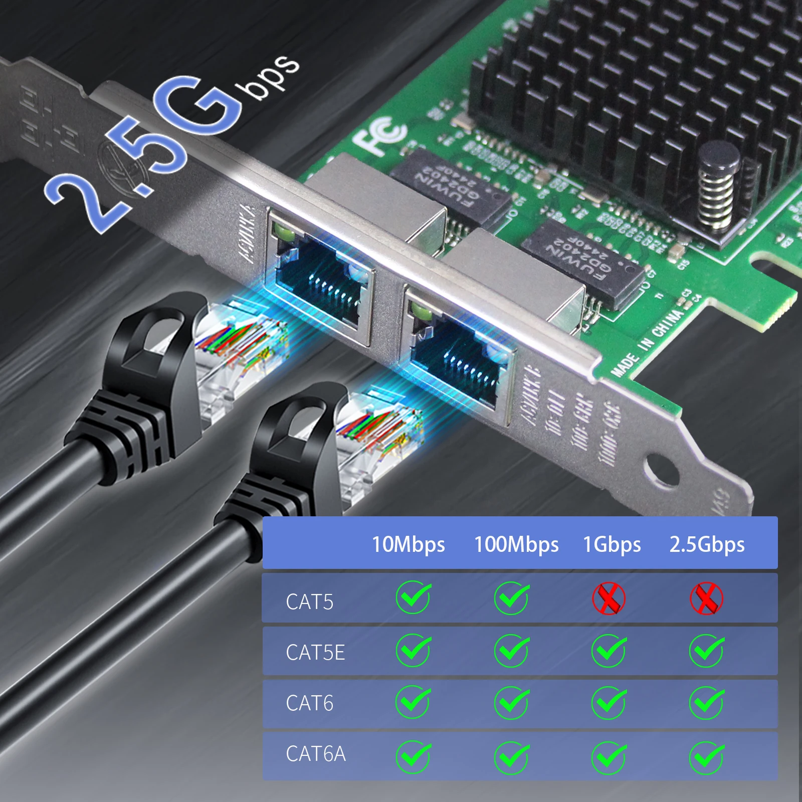 ST7470 2-Port 2.5G RJ45 Network Card with I226-V Controller