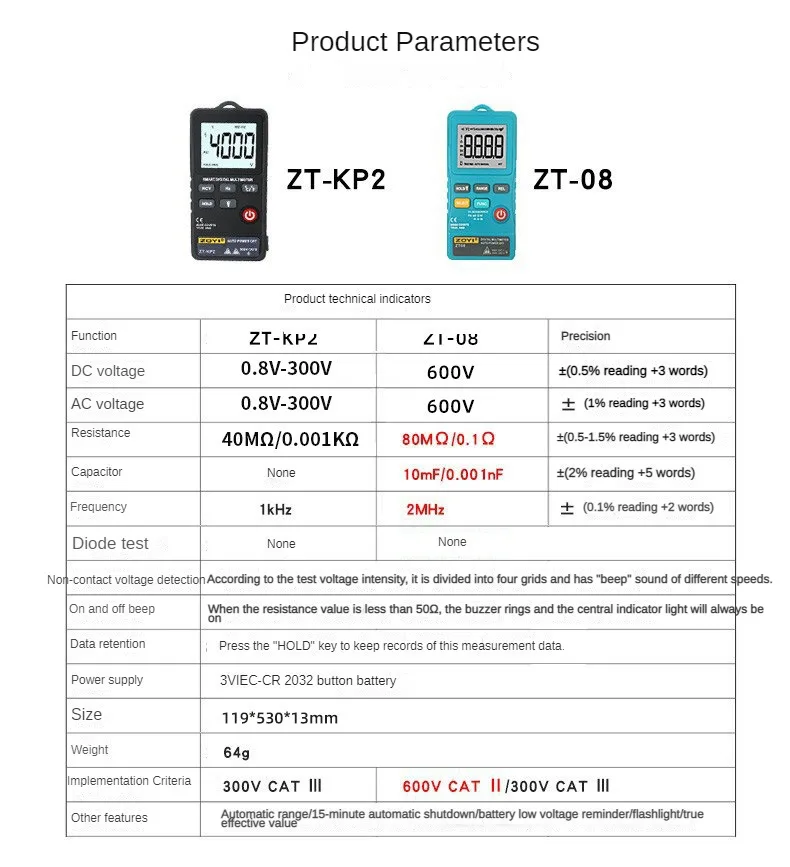 Cyfrowy multimetr ZOYI ZT-KP2 w pełni automatyczny wielofunkcyjny wysokiej precyzji domowy elektryk uniwersalny