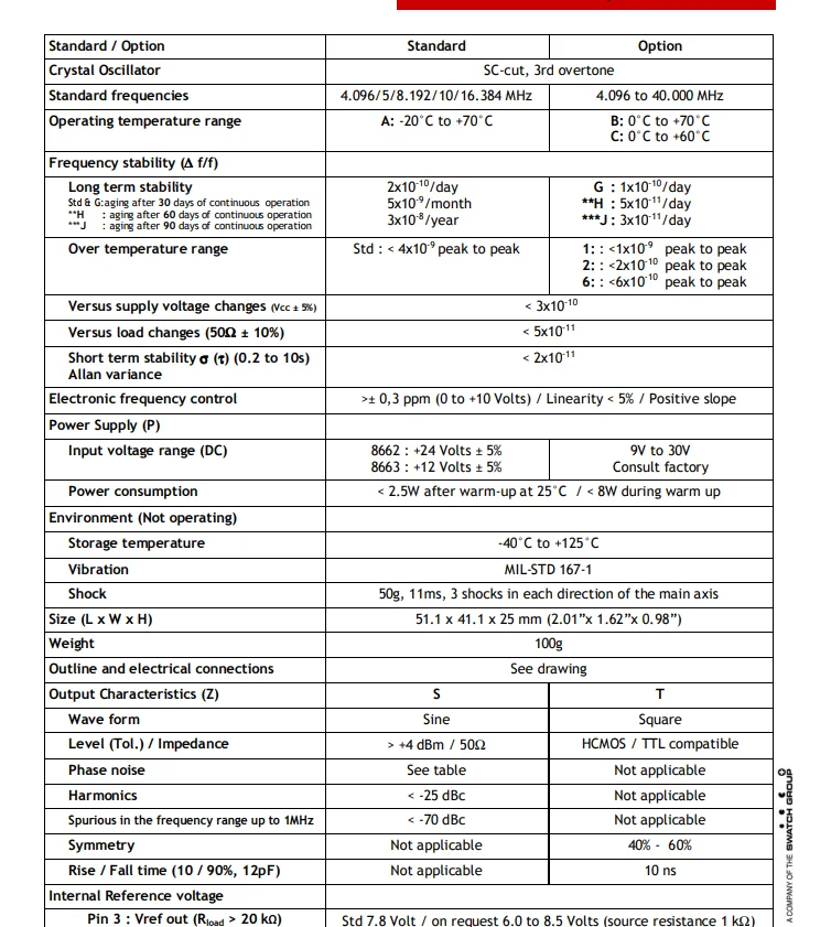 Ocxo-定温度水晶発振器、正弦波、12v、8663-xs、10mhz