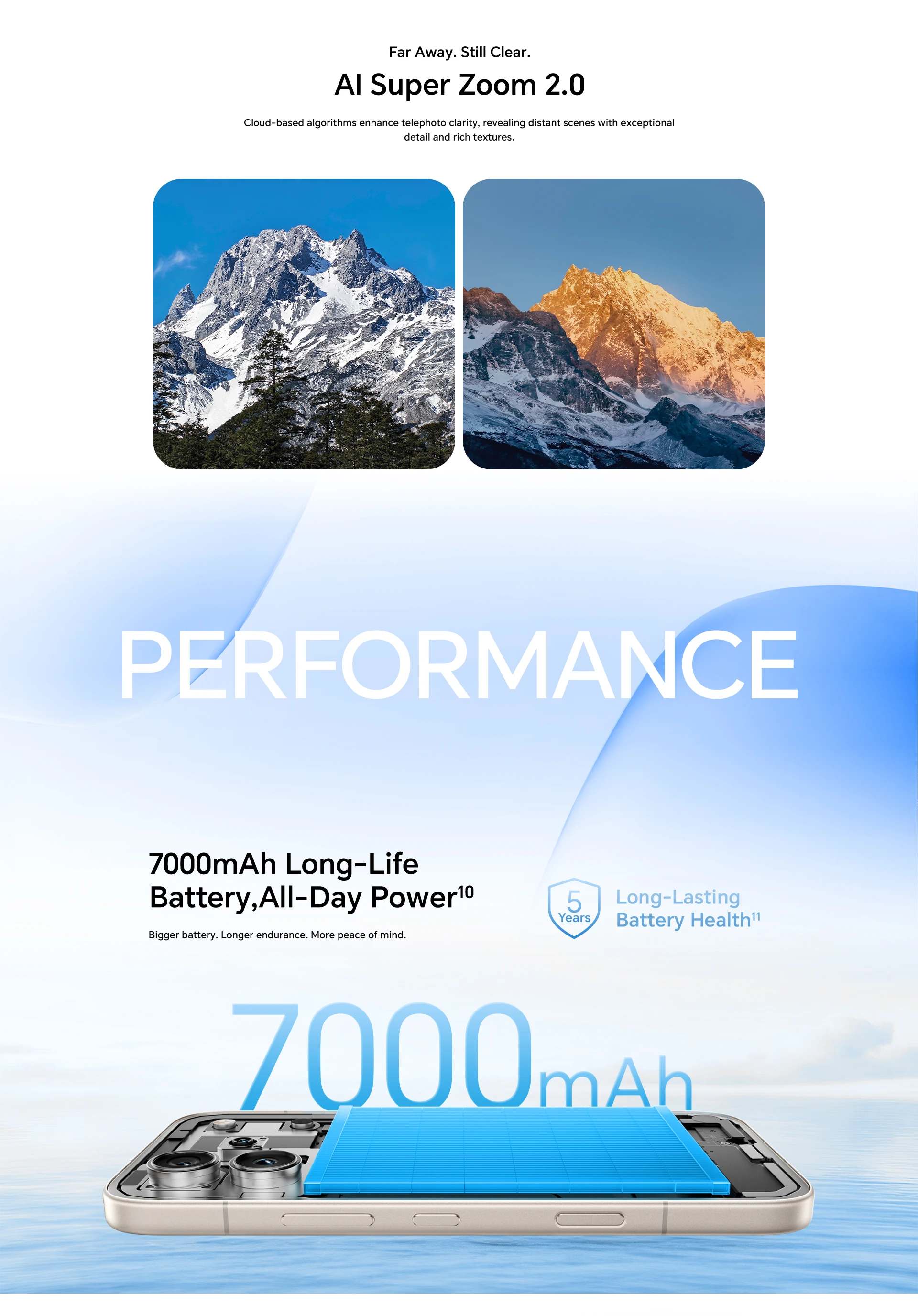 Global Version HONOR 600 Pro 6.57'' AMOLED Snapdragon 8 Elite 200MP OIS Camera 120X Zoom 7000mAh 80W Wired 50W Wireless Charging