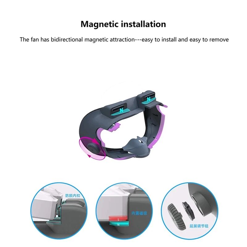 For Meta Quest 3 Face Pad With Cooling Fan X3 Air Heat Dissipation Breathable Ventilation Face Cover For Quest 3 Parts