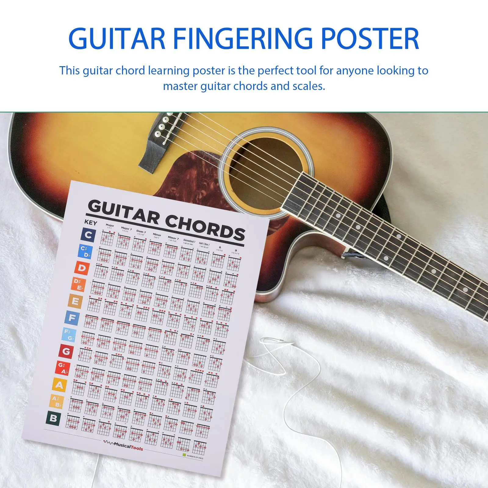 

Guitar Practice Chord Practice Tool Learning Finger Board Chart Trainer Chords Music Education Guide For Beginner Paper Chord