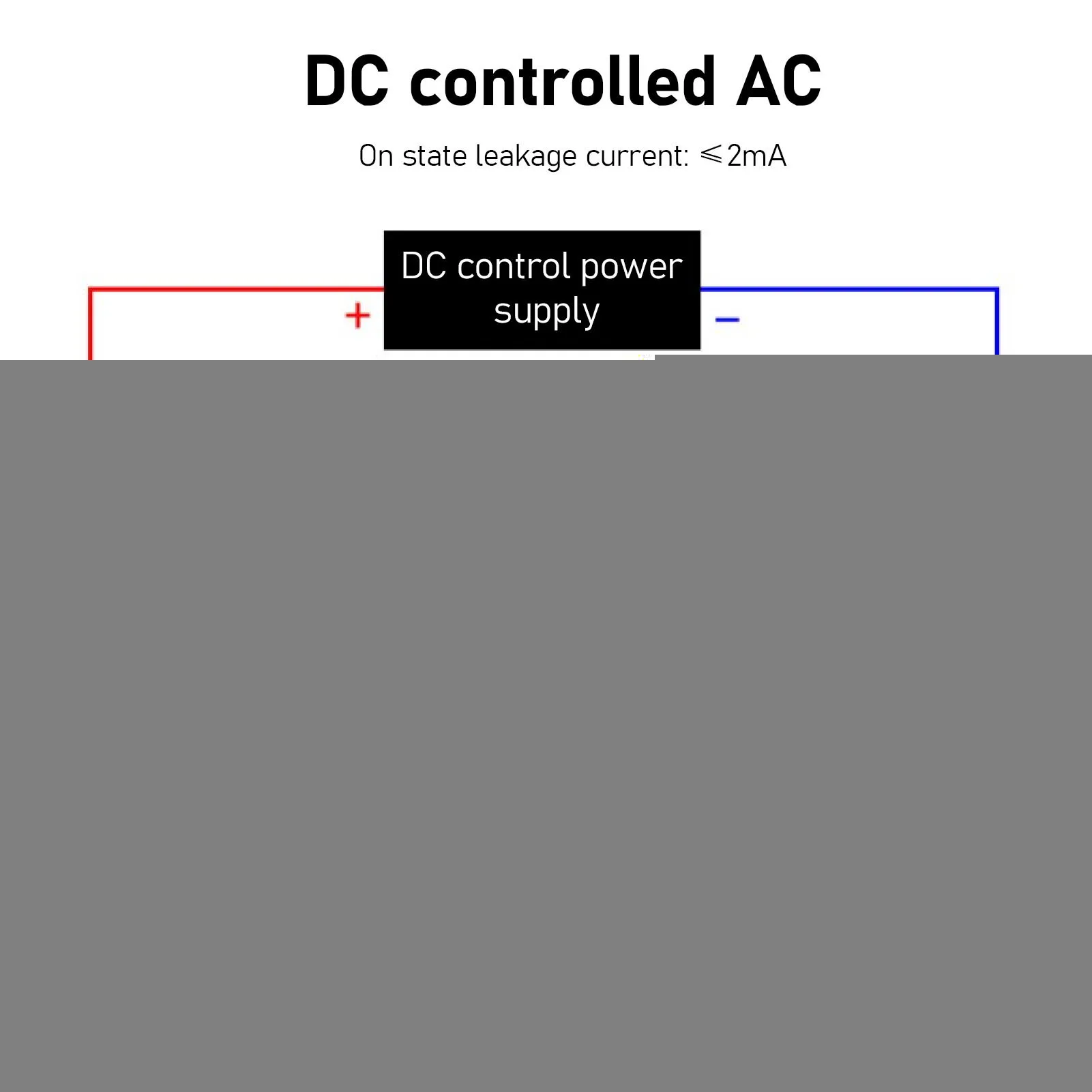 120A  State Relay DC to AC Solid State Relay 120A 3‑32VDC Input 24‑480VAC Output Single Phase SSR Module with Heat Sink
