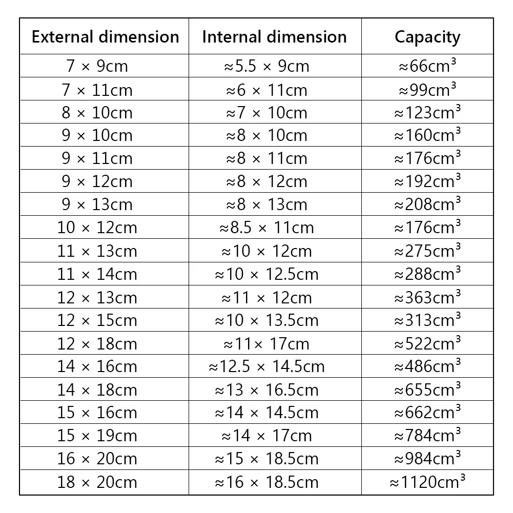 100Pcs Eco-Friendly Non-woven Seedling Pots Nursery Different Sizes Plant Grow Bags Fabric Pouch Planting Fabric Biodegradable