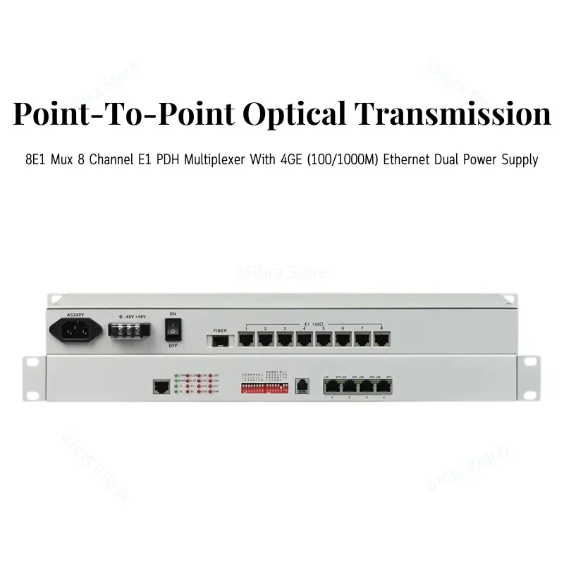 8E1 Optica PDH Multiplexer Point-To-Point Optical Transmission With 4GE (100/1000M) Ethernet Dual Power Supply