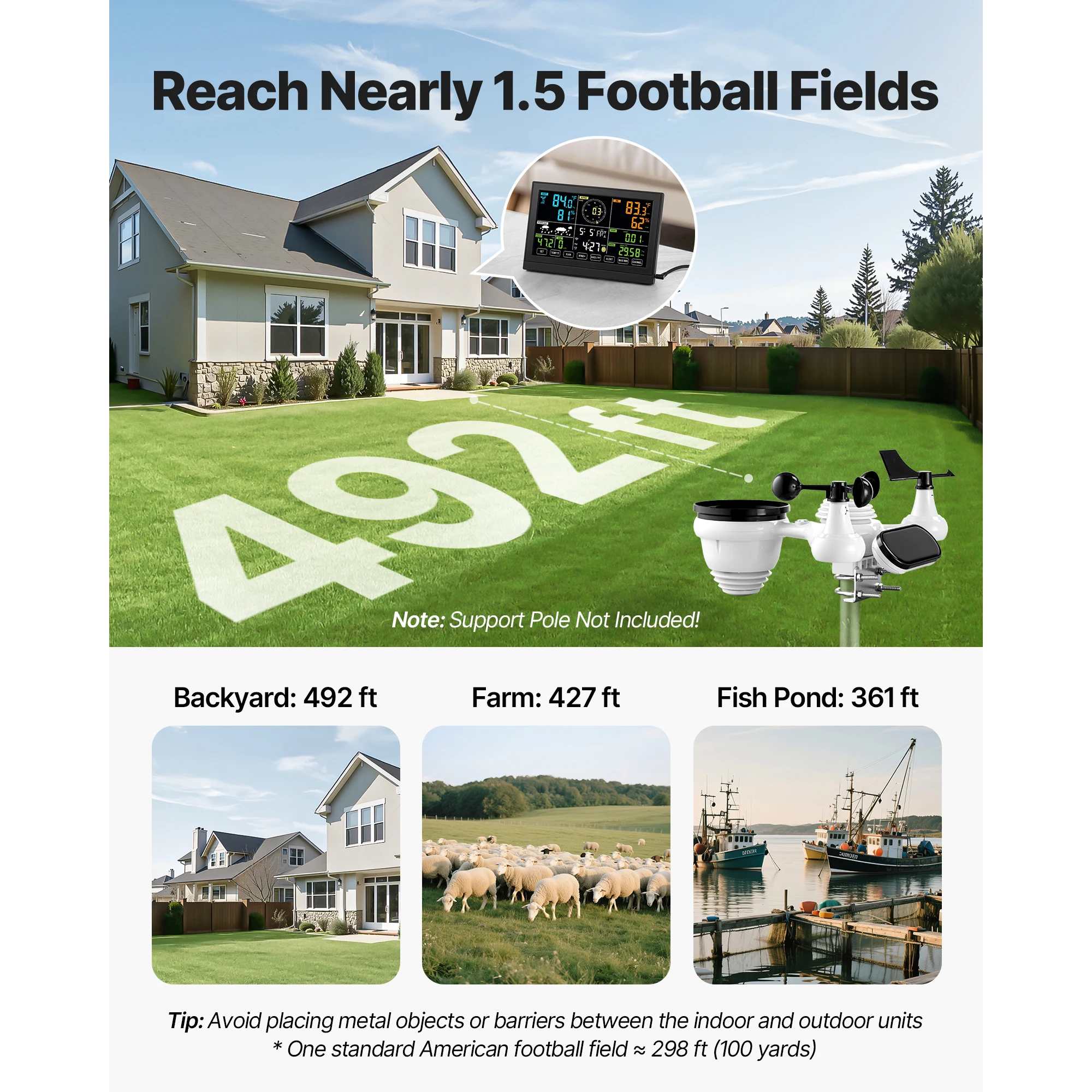 محطة الطقس SucceBuy US 7 في 1 Wi-Fi بشاشة عرض VA مقاس 7.5 بوصة لدرجة الحرارة والرطوبة وسرعة الرياح/التوجيه والأمطار، بدون تطبيق