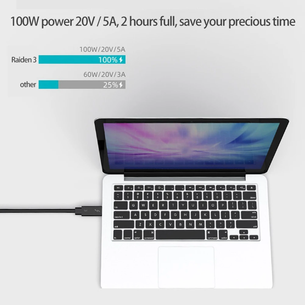 2 câbles type C pour Thunderbolt 3, câble de données 40 Gbit/s, pleine vitesse, charge rapide 100 W, transmission 5K, 50 cm-Y41A