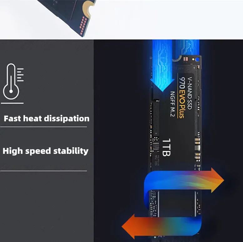 990PRO980NGFF.M.2 Expansion and upgrade 4TB/2TBSATA3.0 built-in solid state drive
