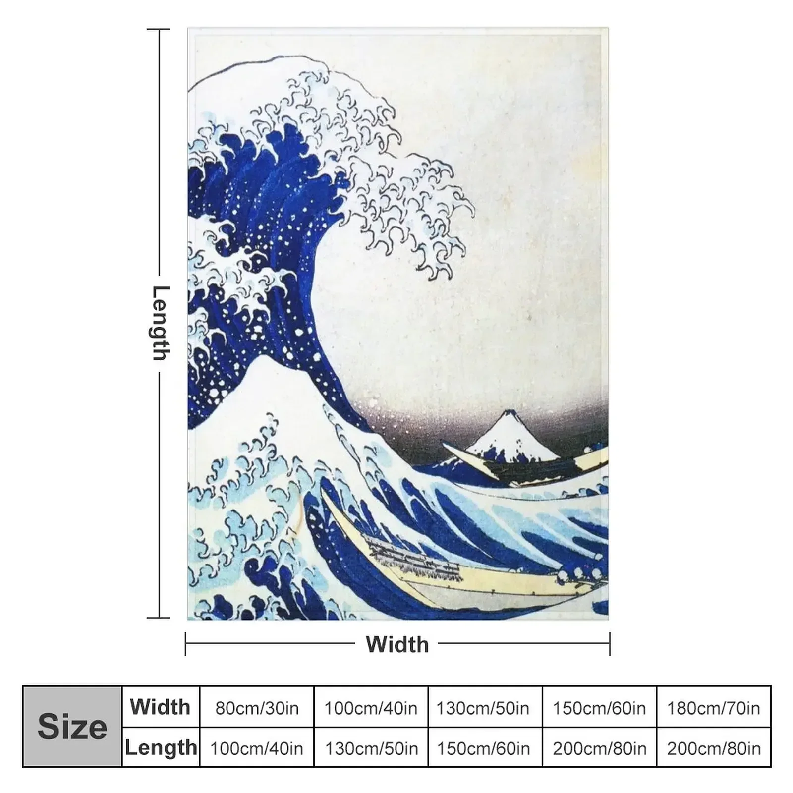 Katsushika Hokusai - The Great Wave off Kanagawa Throw Blanket Flannels Personalized Gift Blankets