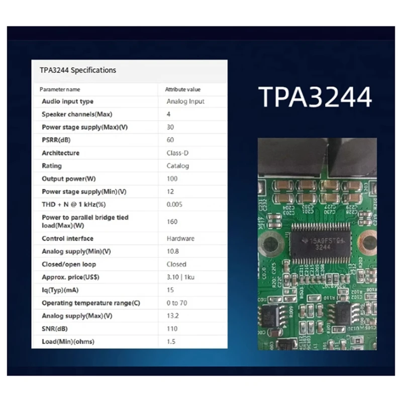 2x100W Bluetooth Amplifier Board BT5.0 Module 2.0 Stereo High Power Computer Tuning TPA3244-A51M