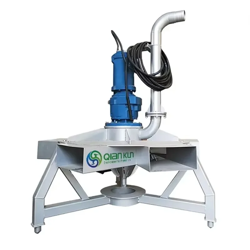 Automatic Submersible Aerator Wastewater Lagoon Aerator Agitator Aerator for Effluent Treatment