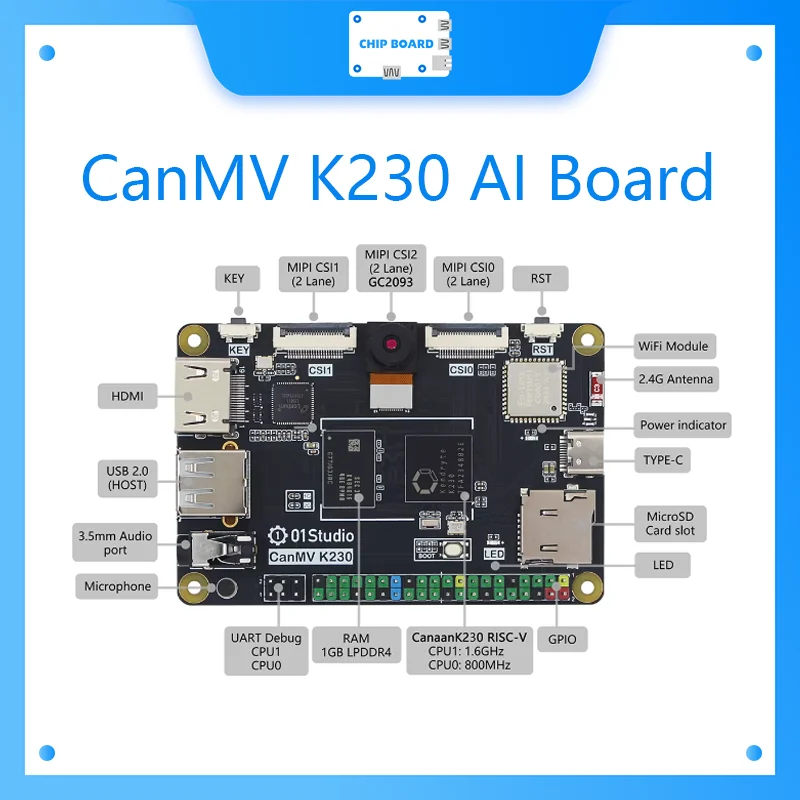 CanMV K230 AI Development Board Demo Embedded K210 Camera Module Kendryte Visual Recognition Intelligence