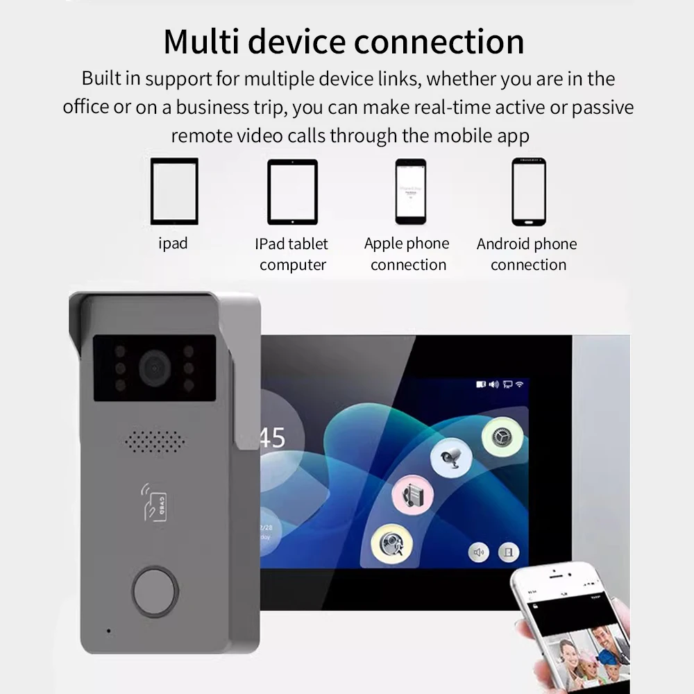 Support Tuya App 2-Wire Analog 7 inch IP Video Intercom Kit Color Touch Screen Wifi Doorbell for RFID Access Control System