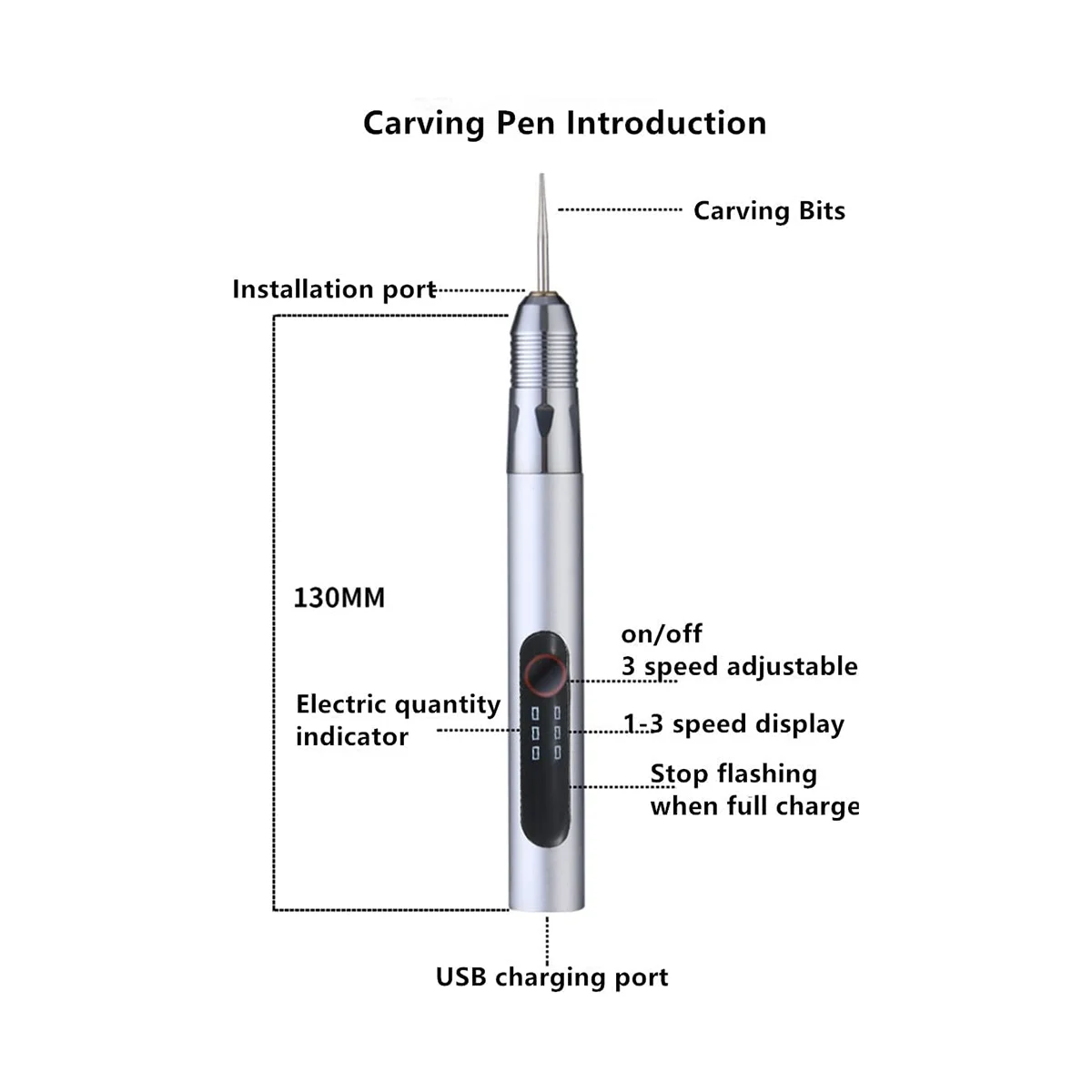 Электрическая гравировальная ручка, USB перезаряжаемая шлифовальная полировальная машинка для ногтей, беспроводной гравировальный инструмент для ювелирных изделий, дерева, металла