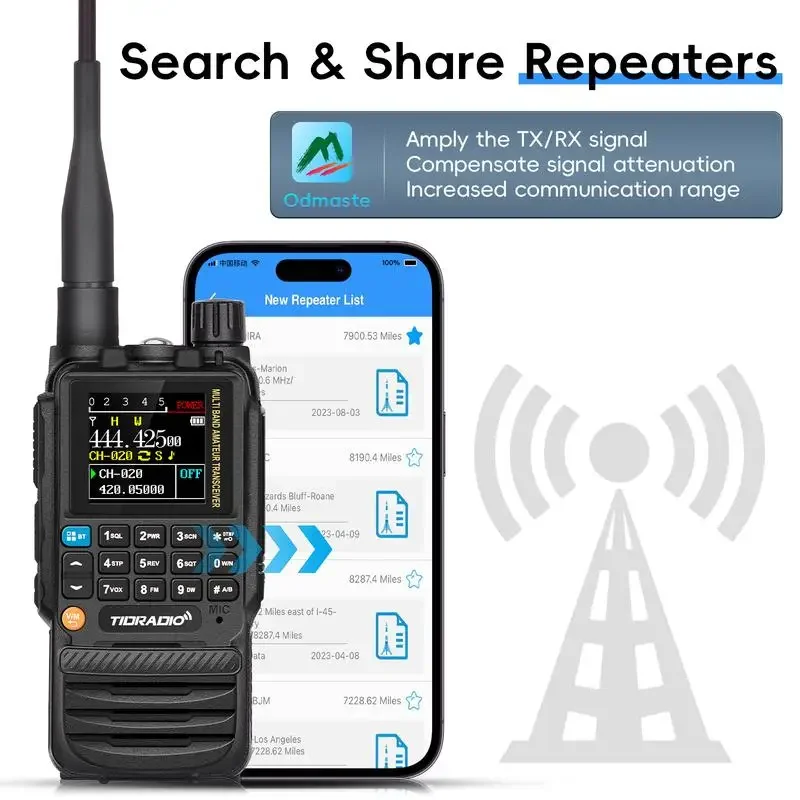 TIDRADIO TD-H3 GMRS y HAM Radio Walkie Talkie portátil de largo alcance, programación inalámbrica recepción multibanda Radio bidireccional