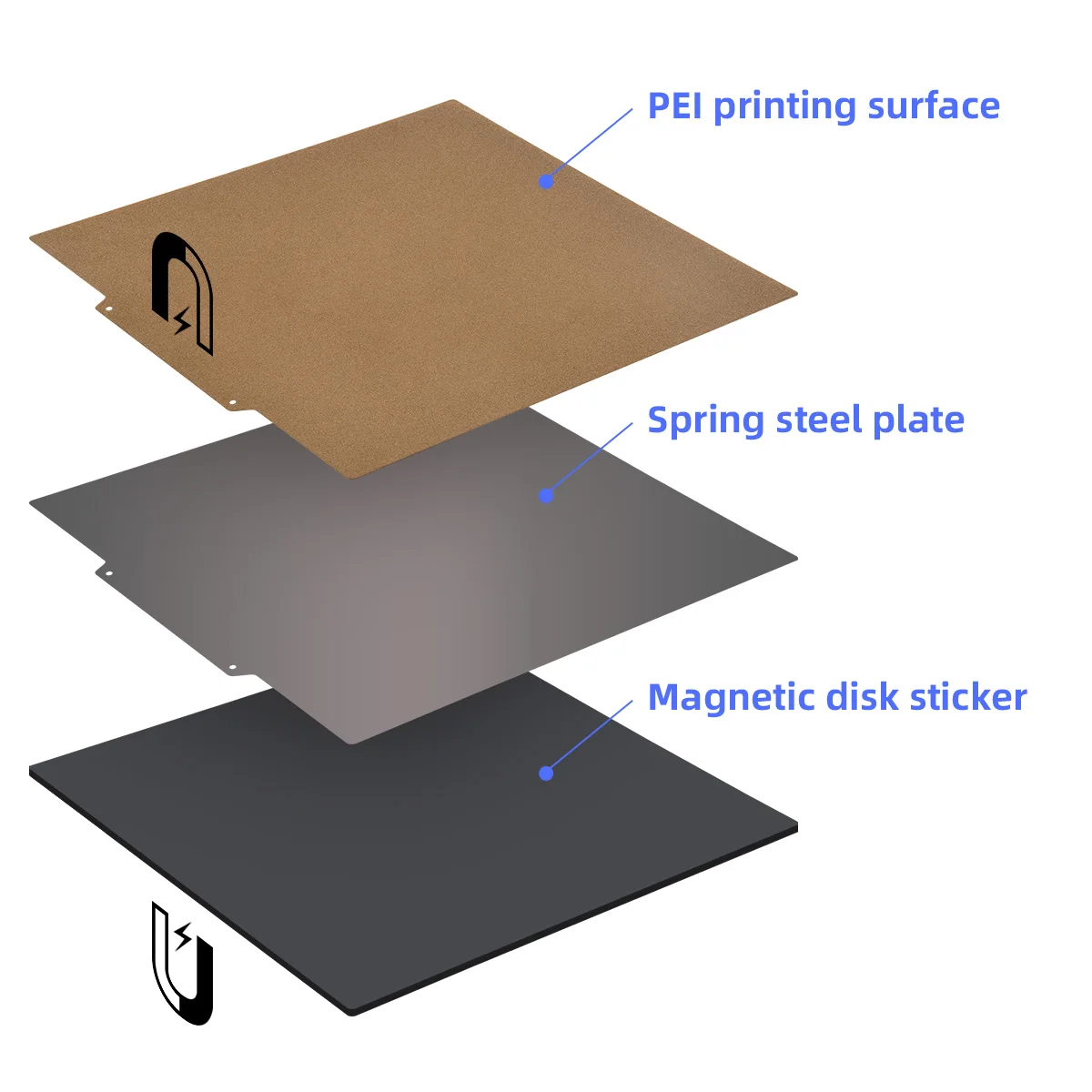 Geeetech Double Sided Spring Steel Pei Build Plate Magnetic Base 235/260/310mm For Most FDM 3D Printer Parts Flexible Detachable