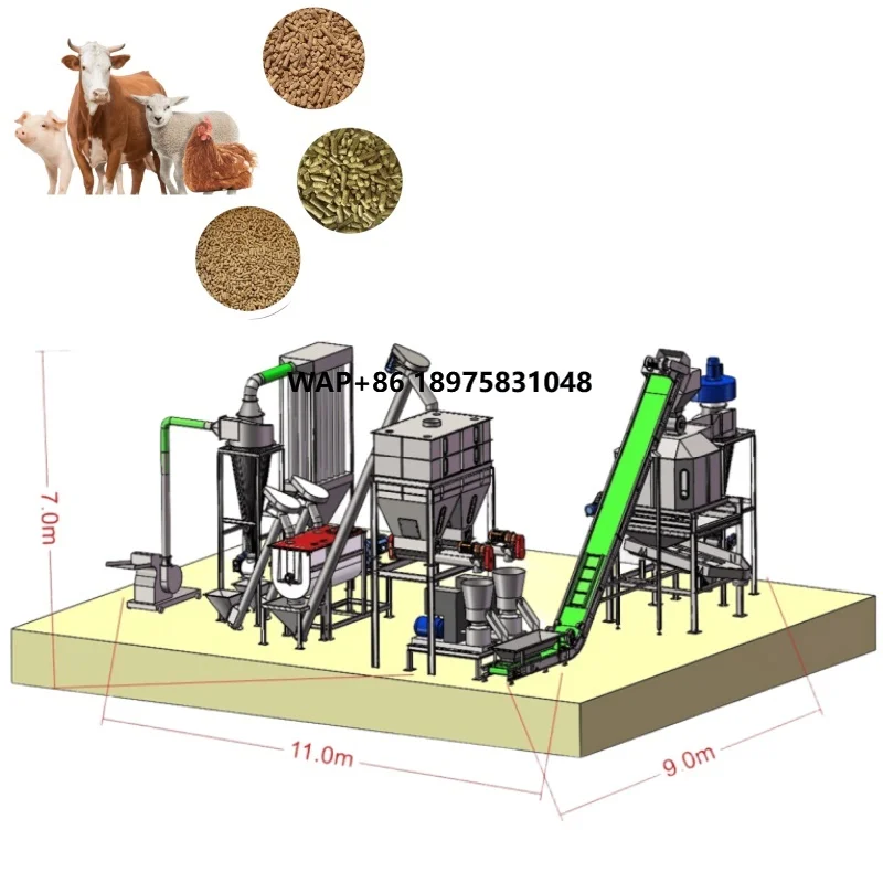 1-2 Ton/H Animal Feed Production Line Poultry Pellet Feed Line Complete Feed Processing Machine for Cattle Sheep Pig Chicken