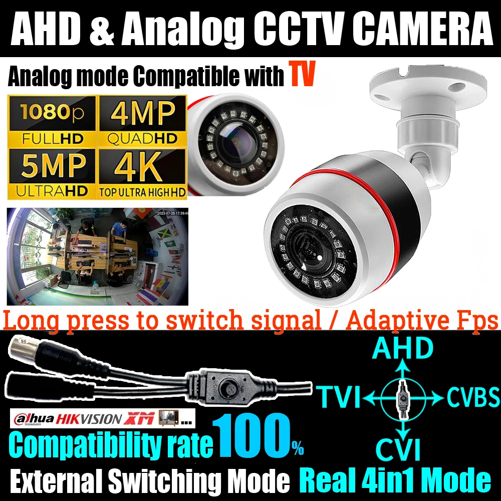 Panoramic 4MP 5MP 1080P 8MP CCTV AHD Camera 1.7mm Fisheye TVI/CVI/CVBS 4in1 OSD Cable Outdoor Waterproof IP66 Security Monitor